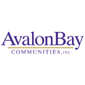 Avalonbay Communities Inc.