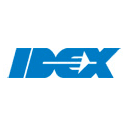 IDEX Corporation