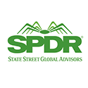 S&P Regional Banking SPDR ETF